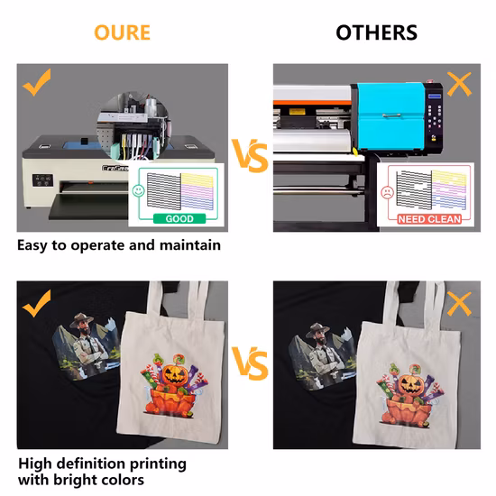 Dtf Film Heat Transfer Pet Film for Printing Heat Press for Textile