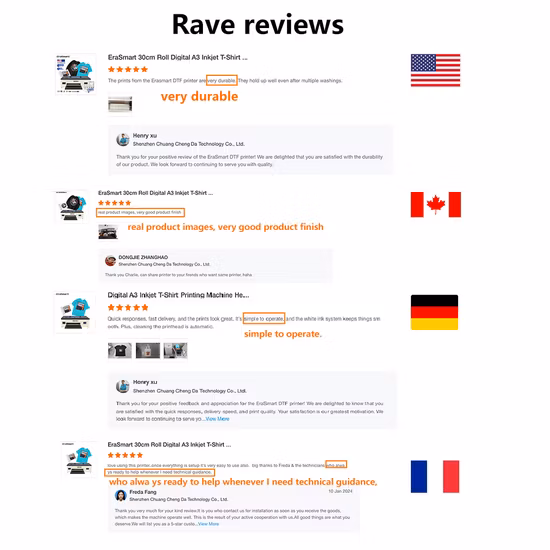 Dtf Film Heat Transfer Pet Film for Printing Heat Press for Textile